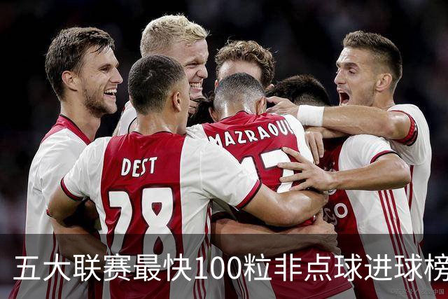 五大联赛最快100粒非点球进球榜：C罗苏牙并列第1，哈兰德杀入前3